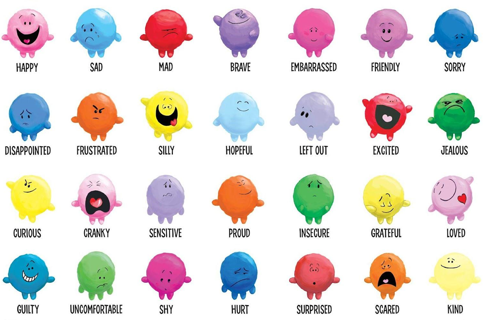 Kimochi Chart